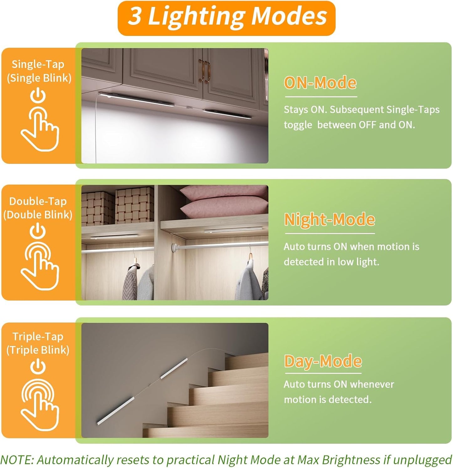 USB Plug-in Motion Sensor Light, ON/Night/Day Modes, Bright&Dimmable | 14" Slim LED Under Cabinet Lighting Indoor for Kitchen, Cabinet, Closet - 6000K Cool White, 1-Bar Standalone