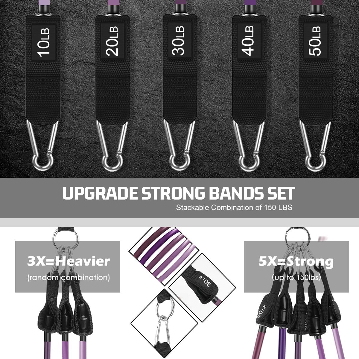 VElCK Resistance Bands Set with Handles for Exercise, Workout and Home Gym | 100% Natural Latex, 10-150LBS, Versatile for Yoga, Pilates, Strength, Home Gym