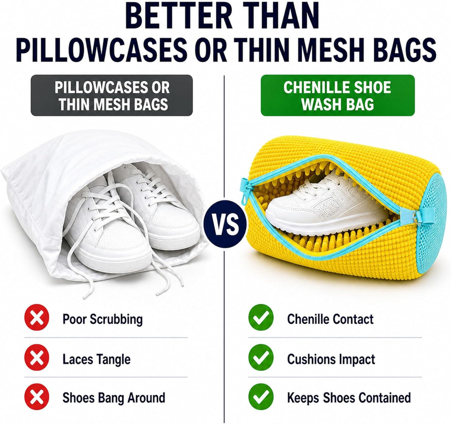 Shoe Washing Machine Bag: Shoes Come Out Clean & Protected during Washing | 2PC Laundry Shoe Bag for Washer and Dryer, Auto-Lock Zipper, Chenille Microfiber Lining, 17 x 7.5 inch, Durable, Yellow
