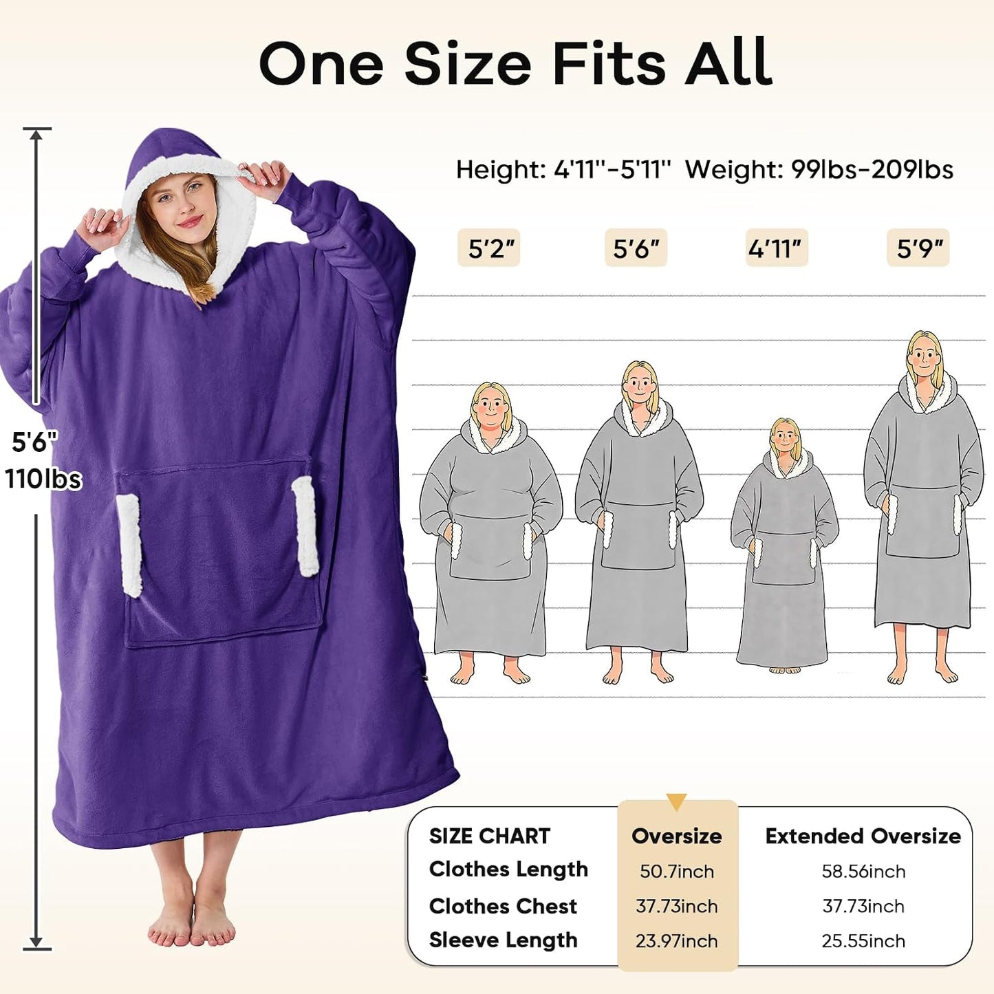 yescool Wearable Blanket Hoodie, Flannel Sherpa Fleece Blanket Sweatshirt for Adults Women Men,One Size Fits All - Colors B