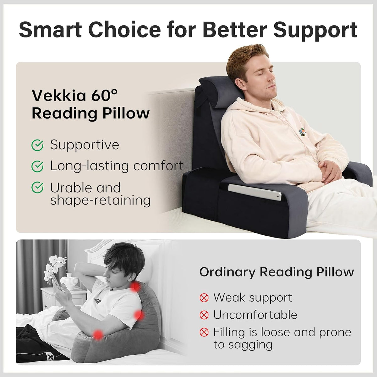 Vekkia 21" Reading Pillow for Bed with XL Side Pockets for Adult