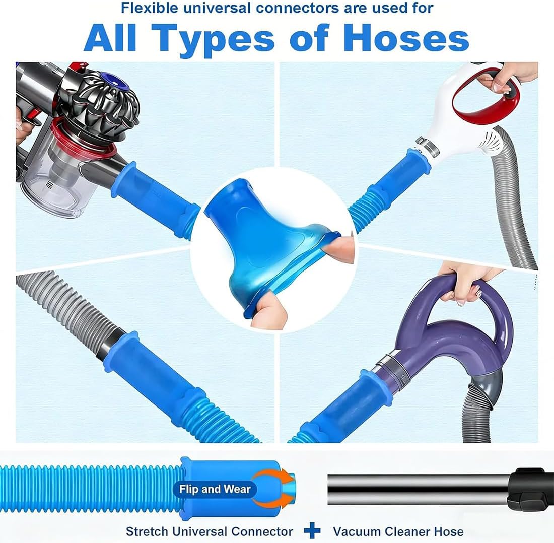 2026 Upgraded Dryer Lint Vac Attachment Compatible with All Vacuum Cleaner, Universal Dryer Vent Cleaner Kit, Dryer Vacuum Hose Attachment, Deep Cleaning Tools for Clogged Ducts & Lint Removal