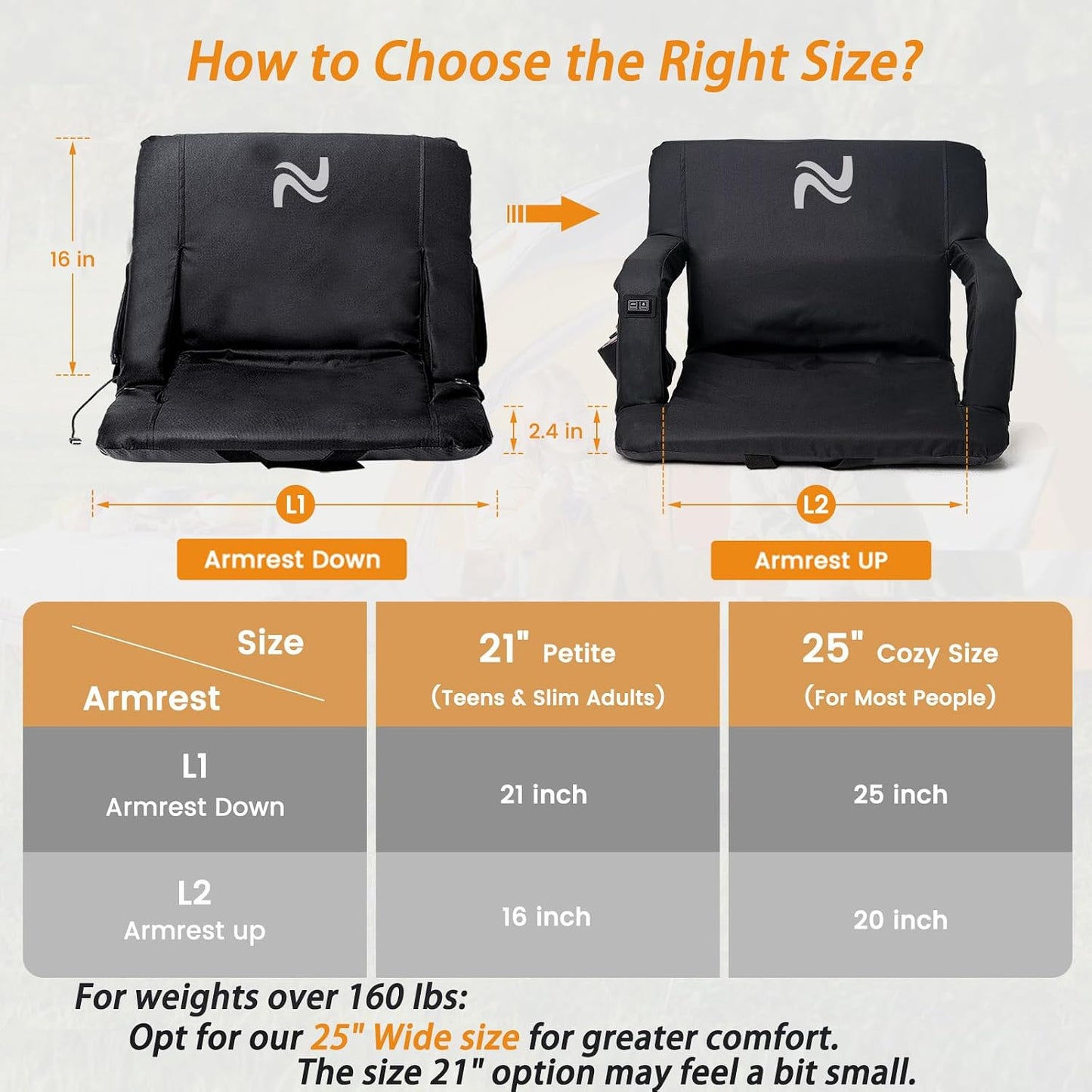 25in 5.12" Extra Thick&Wide Heated Stadium Seat for Bleachers | Sofa Style Design Thick Bleacher Chair With Back and Comfy Cushion, 6 Reclining Positions, 3 Heat Levels (NO Battery)