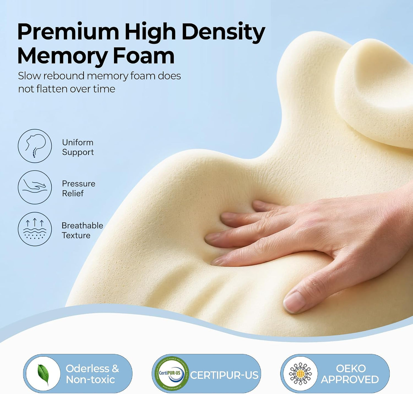 HAMYODO 27° Angled Wedge Pillow, Support for Neck Back Waist | Multi-Position Headboard, Bed Rest Pillows for Prone Sleeping ,Backrest Chaise Lounges Stomach Support in Bed, Couch or Floor