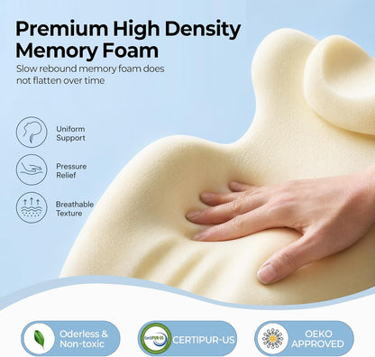 HAMYODO 27° Angled Wedge Pillow, Support for Neck Back Waist | Multi-Position Headboard, Bed Rest Pillows for Prone Sleeping ,Backrest Chaise Lounges Stomach Support in Bed, Couch or Floor
