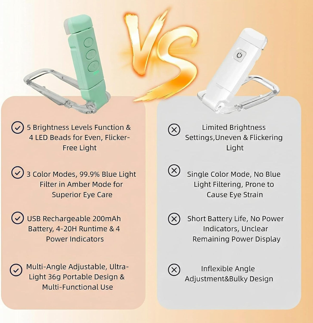 USB Rechargeable Book Light, Portable Clip-on LED Reading Light, Reading Lights for Books in Bed with 3 Amber Colors & 5 Brightness Dimmable, Compact & Long Lasting, Perfect for Book Lovers (Green)