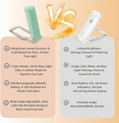 USB Rechargeable Book Light, Portable Clip-on LED Reading Light, Reading Lights for Books in Bed with 3 Amber Colors & 5 Brightness Dimmable, Compact & Long Lasting, Perfect for Book Lovers (Green)