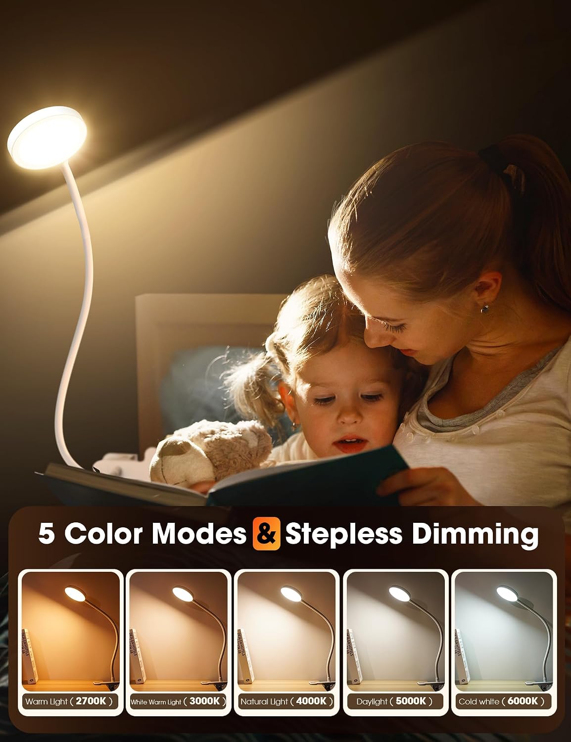 LiFMIRA Bed Lamp Clip on Light 8W 66 LED Reading Light for Bed White