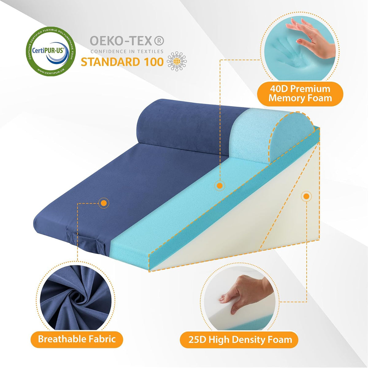 Ruqmuis Wedge Pillow Set for After Surgery, 3PCS Adjustable 9&12 Inch Bed Wedge Pillow for Sleeping, Incline Pillow Wedge for Headboard, Post Surgery, Acid Reflux, Neck&Back Support, White/Grey
