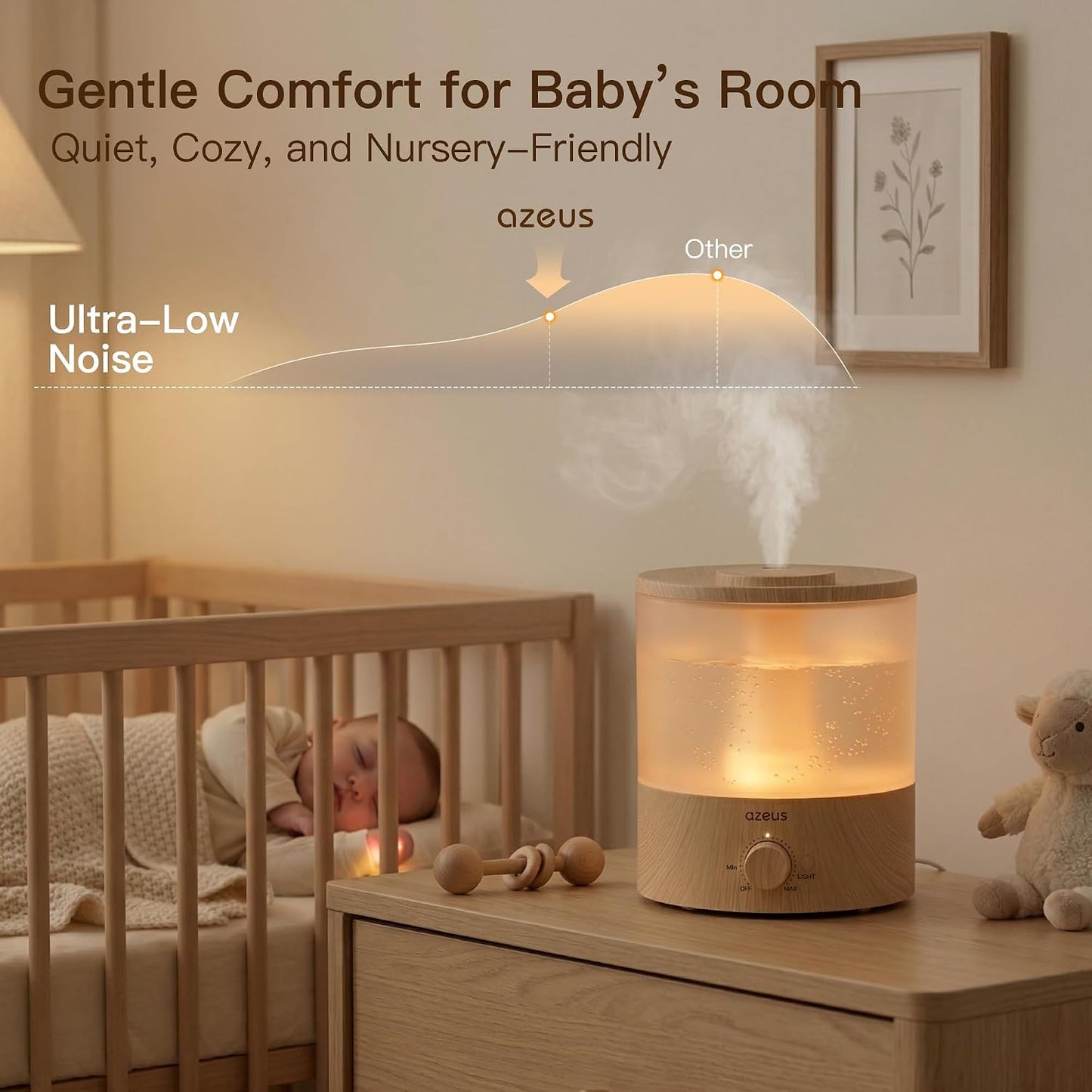 AZEUS SK7620 1.8L Ultrasonic Humidifier with 7 Color Night Light, Cool Mist Humidifier with Adjustable Output, Quiet Operation & Auto Shut-Off for Home and Office