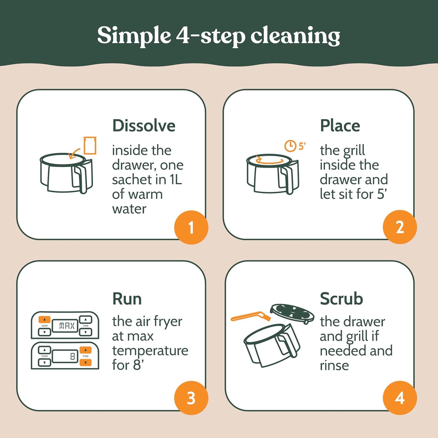 Roobi Air Fryer Cleaner, 6 Powder Sachets + Brush | Deep Cleans Drawer, Basket & Grill Without Scrubbing, Coating-Safe, Food-Contact Safe, Organic