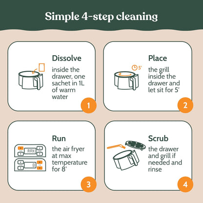 Roobi Air Fryer Cleaner, 6 Powder Sachets + Brush | Deep Cleans Drawer, Basket & Grill Without Scrubbing, Coating-Safe, Food-Contact Safe, Organic