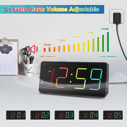 Peakeep Digital Alarm Clock for Bedroom Bedside, Large Display, USB Charger