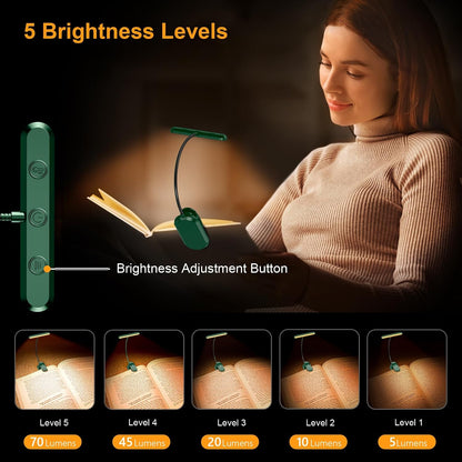 Gritin Rechargeable Book Light for Reading in Bed with 19 LED | Eye Caring 3 Color Temps,5 Brightness Levels,Memory Function,90 Hrs Runtime Flexible Goose Neck Clip on Light for Book Lovers