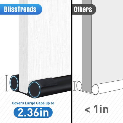 BlissTrends 36 in Under Door Draft Stopper, Covers Gaps up to 2.36 in,Black | Adjustable Door Sweep Gap Filler Seal Fits Most Doors, Easy Install, Blocks Drafts, Light, Dust, Insects and Reduces Noise