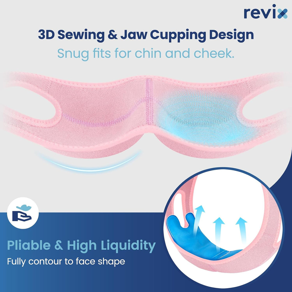 REVIX Kids Teeth Ice Pack Head Wrap for Tonsillectomy & Wisdom Teeth