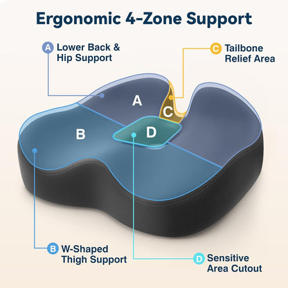 TushGuard 4-Zone Ergonomic Seat Cushion with Coccyx Cutout, Black