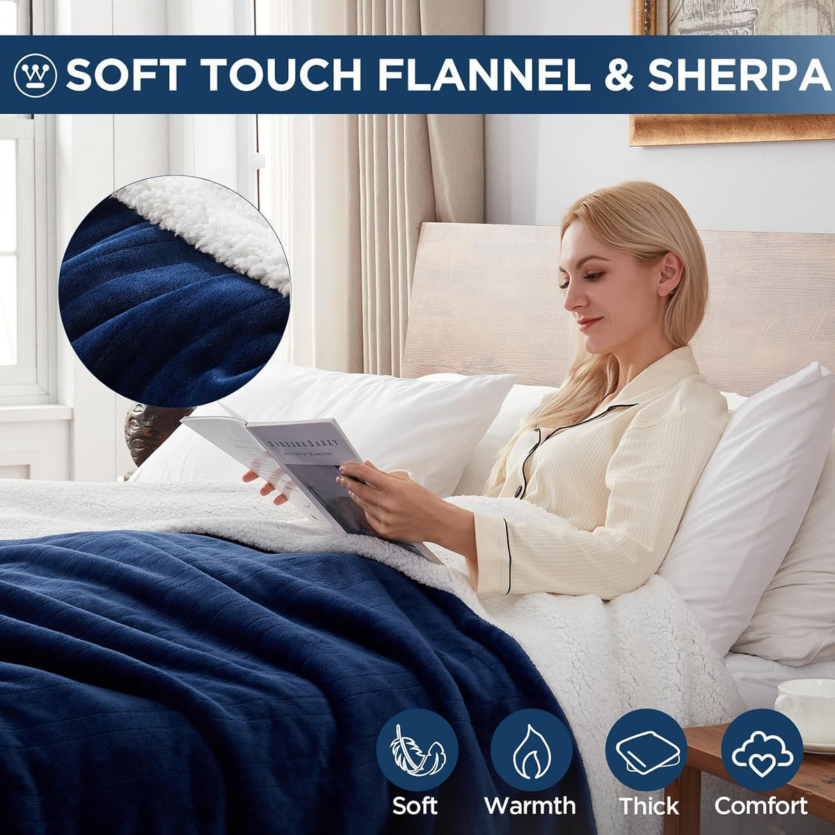 Westinghouse Heated Throw Blanket, 50"x60", Charcoal, ETL Certified
