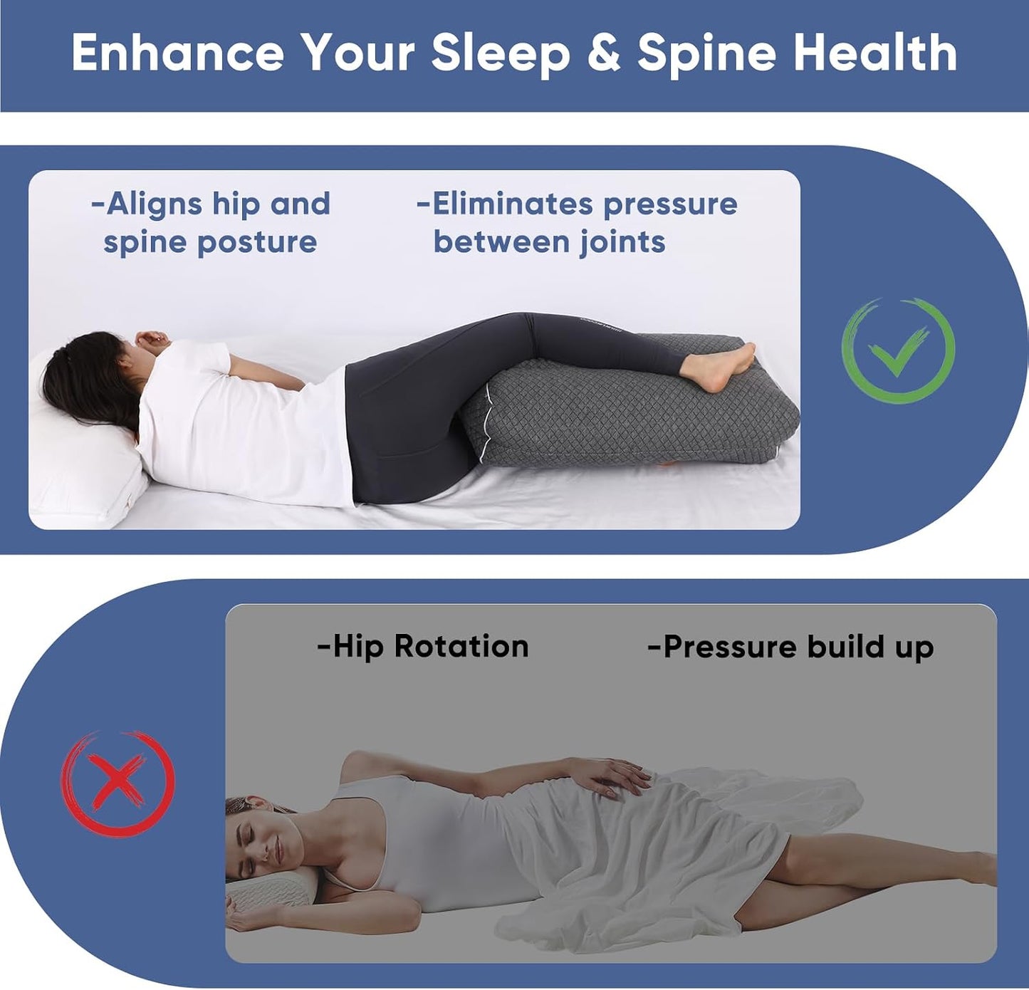 MINUPWELL 6.5" Knee Pillow for Side Sleepers - 100% Shredded Memory Foam Leg Pillow for Side Sleeping - Between Leg & Under Hip Pillow - Relieving Leg, Back, and Knee Pain - High Supportive