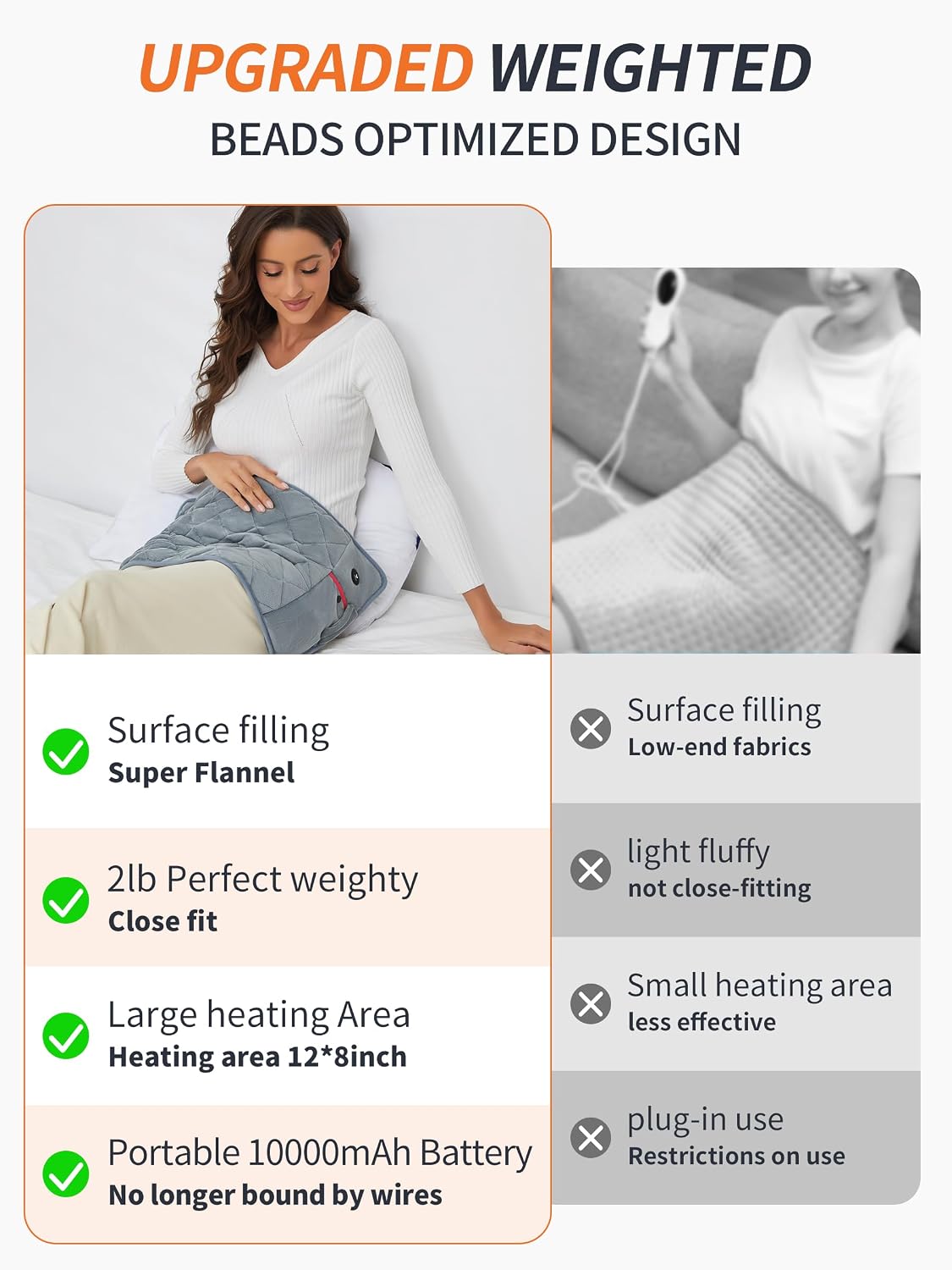 Portable Heating Pad, Cordless Weighted Heating Pad with Battery