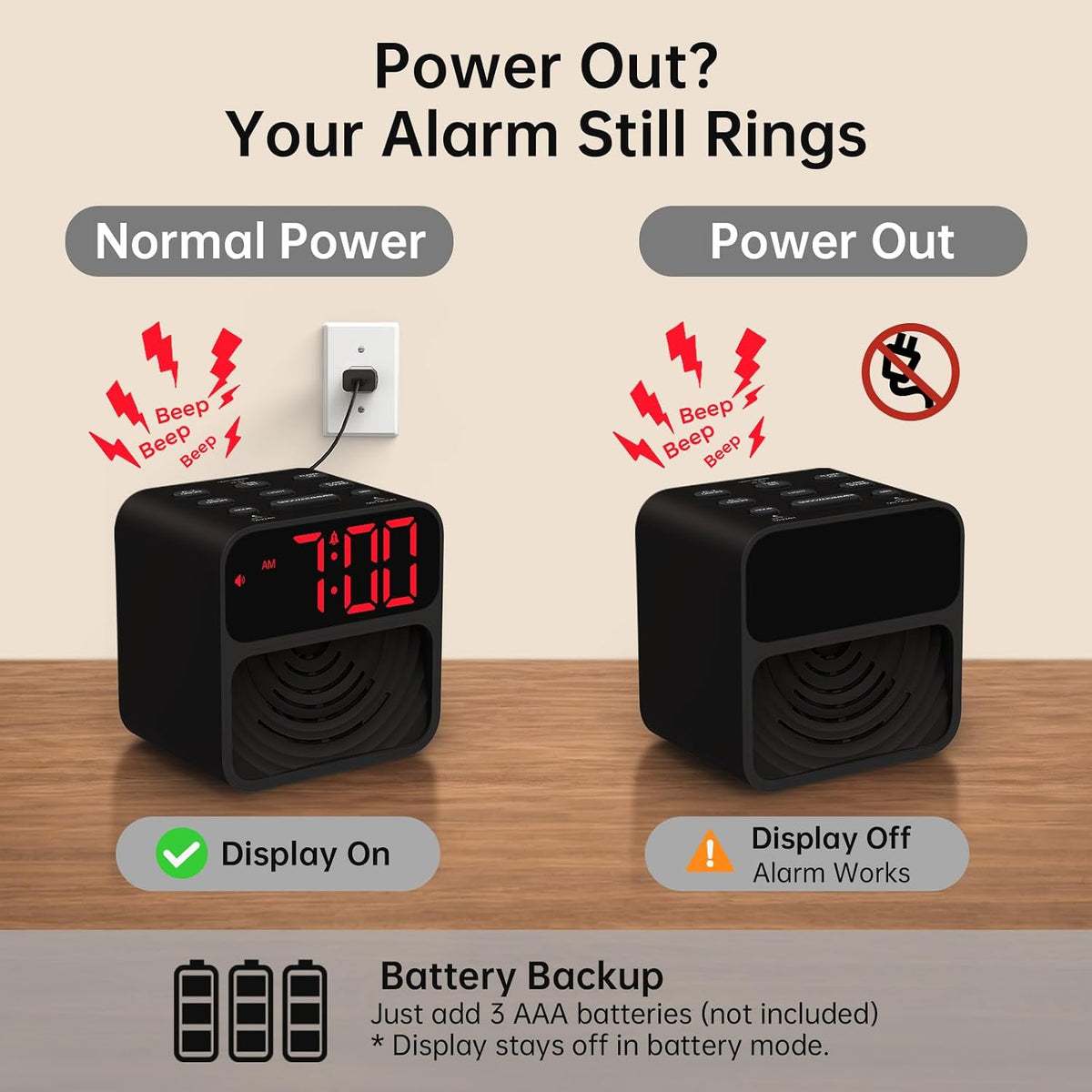 AuroraCalm Extra Loud Alarm Clock for Heavy Sleepers with 115dB Alarm