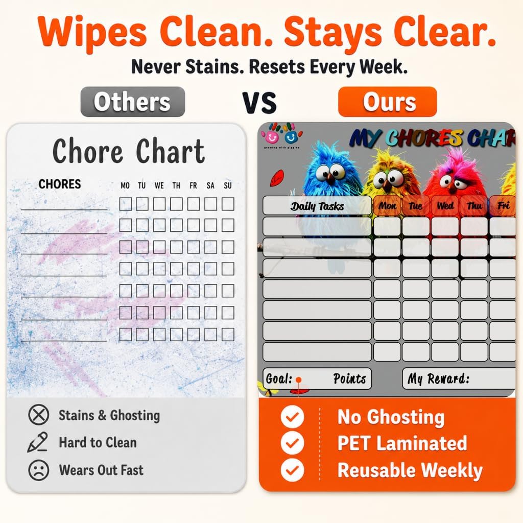 Mimi Doodle Magnetic Chore Chart for Kids – 16x12 Dry Erase Daily Responsibility Board for Fridge with 39 Chore tabs, 100 Reward Stickers – Behavior Chart for Kids at Home – Simple Theme