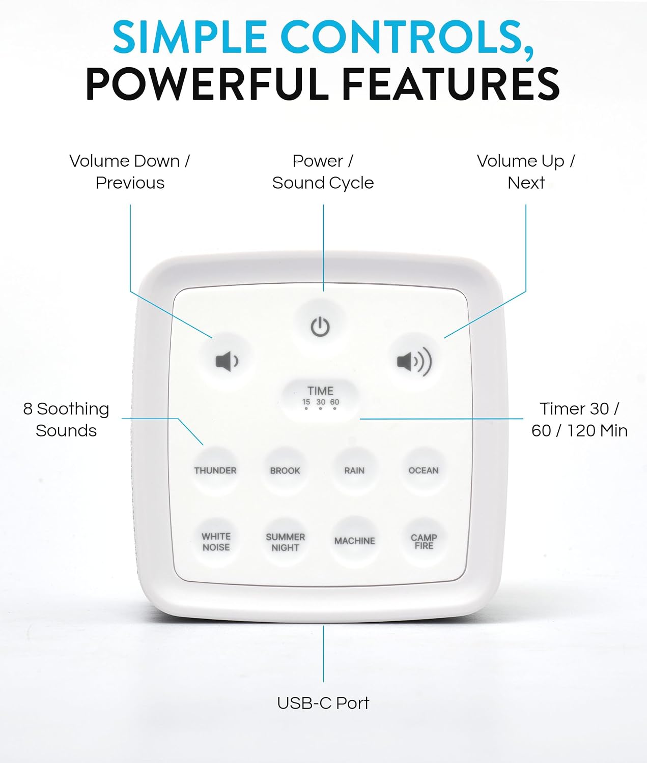 Big Red Rooster Sleep Sound Machine - White Noise Device for Kids and Babies with Rain and Nature Sounds - Portable Noise Cancellation for Nap Time, Bedroom, Nursery, or Office - 4x4x3 in