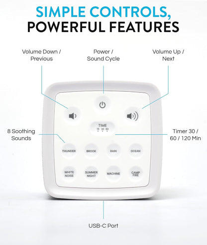 Big Red Rooster Sleep Sound Machine - White Noise Device for Kids and Babies with Rain and Nature Sounds - Portable Noise Cancellation for Nap Time, Bedroom, Nursery, or Office - 4x4x3 in