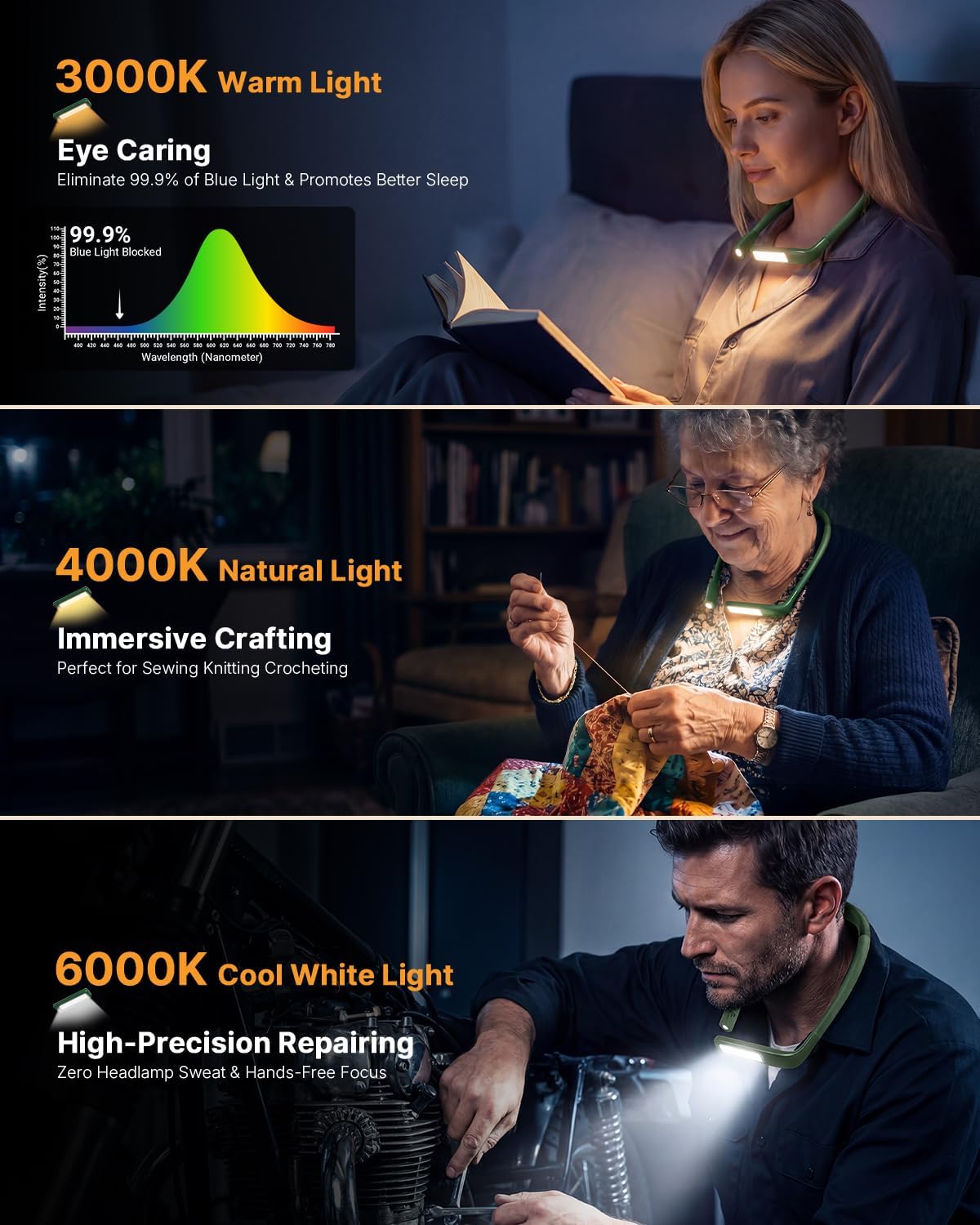 Neck Reading Light Book Lovers Gifts, Rechargeable 80Hrs Eye-friendly 3 Colors & Stepless Dimming Book Light for Reading, Christmas Stocking Stuffers for Men Women Camping Knitting Crochet Accessories