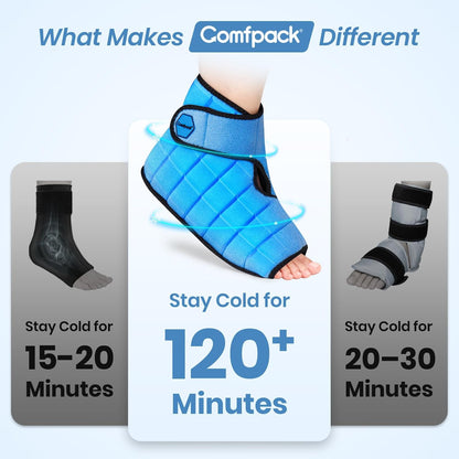 Comfpack Ankle Foot Ice Pack Wrap,2 Hours Cold for Plantar Fasciitis Relief | Large Coverage for Feet Pain Relief, Reusable Ice Boot for Injuries, Sprained Ankle, Swelling, Achilles Tendonitis, Surgery