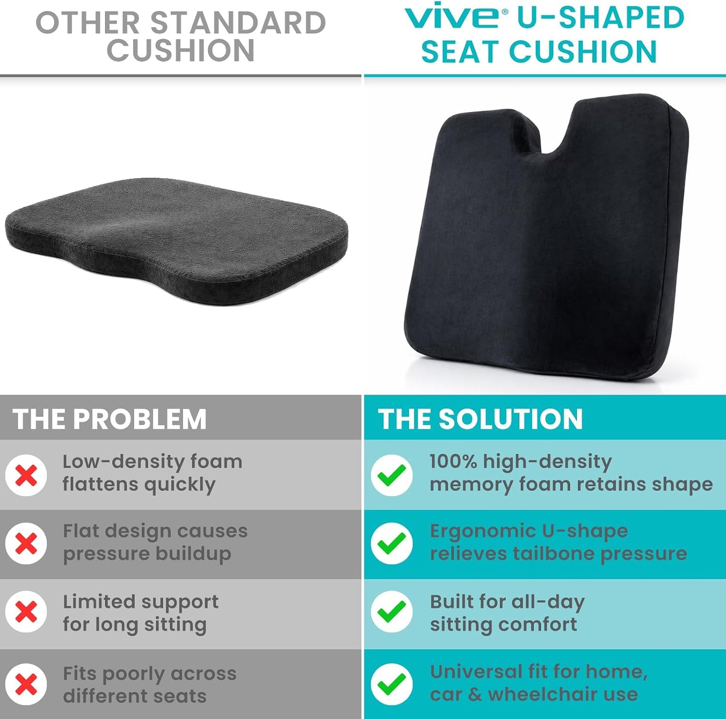 Vive Memory Foam Seat Cushion – Tailbone Pain Relief, Sciatica, Coccyx | Back Support for Office Chair, Car Seat, Wheelchair & Airplane, Water-Resistant Cover, 2-Layer Foam Comfort, Wheelchair