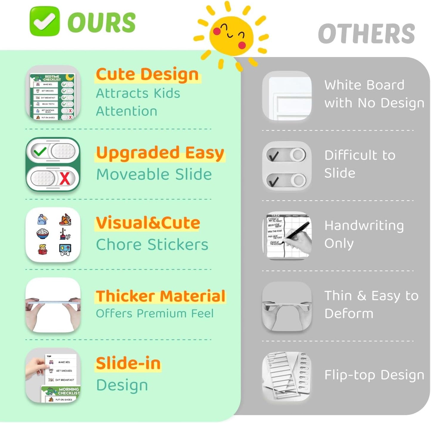 2 in 1 Upgraded Slider Morning/Bedtime Routine Chart for Kids Toddlers - Magnetic Kids Chore Chart for 2 Kids, Dry Erase Chore Chart for Kids, Visual Schedule for Kids with Cute Chore Stickers