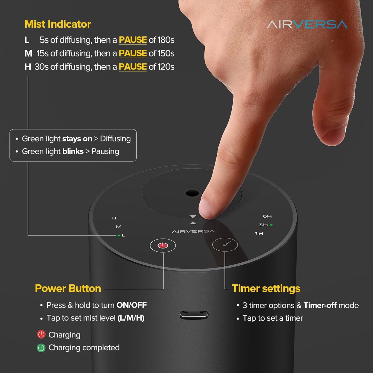 Airversa ADX Waterless Essential Oil Diffuser Starter Kit, Black | 4 x 10mL Hotel Scent Fragrance Oi, Up to 600 sq ftl, Battery Operated, Portable for Home Car Office, ADXKit-4x10-01