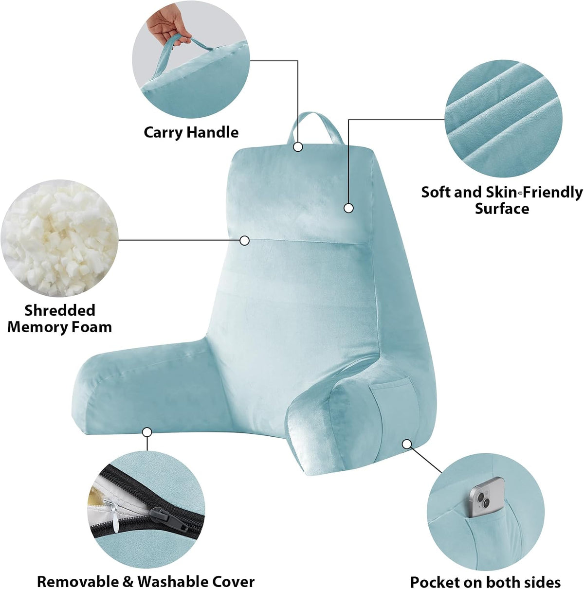 IPYNBAP Back Pillow for Bed Sitting up, Reading Pillow, 18 Inch, Grey