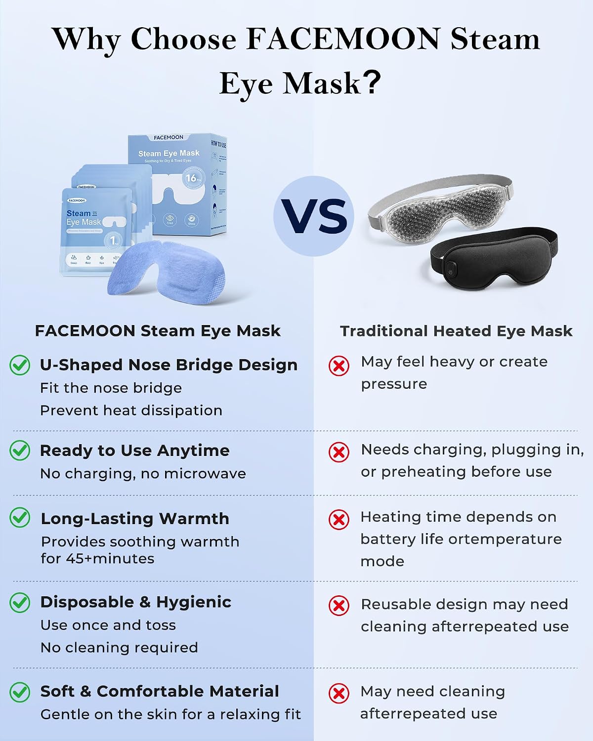 16 Pack Steam Eye Masks for Dry Eyes, Disposable Self-Heating Warm Compress
