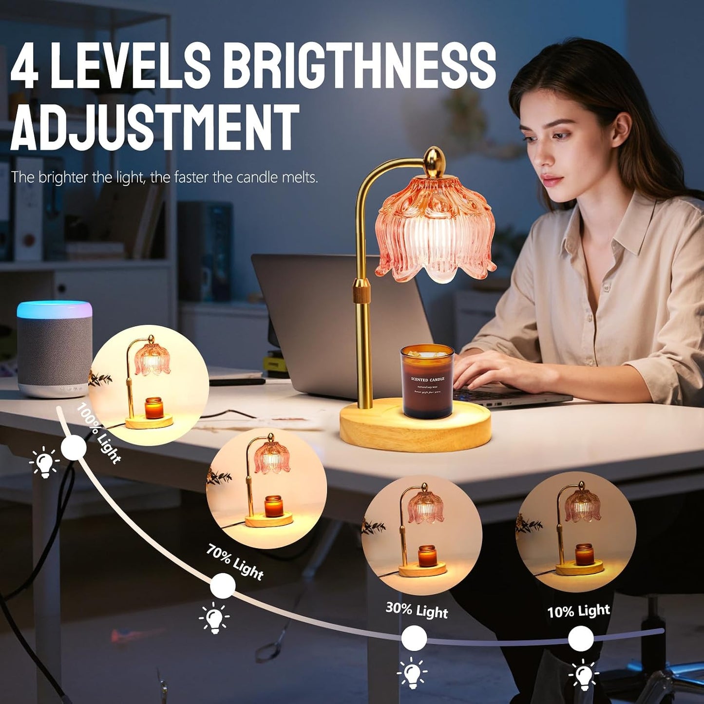 Fragrance Candle Warmer Lamp with 2 Bulbs Electric Candle Warmer with Timer & Dimmer for Home Decor