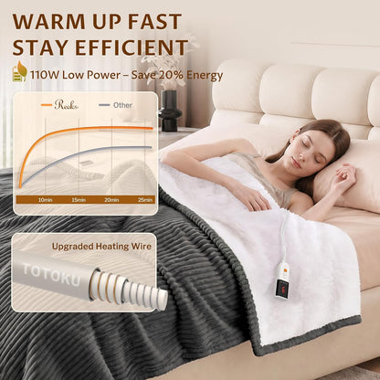Reaks Heated Throw Blanket, 5 Heat Levels, 3 Hours Auto-Off, 50"x60", White