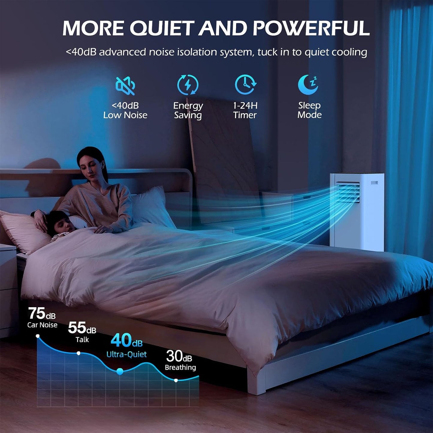 16000 BTU Portable Air Conditioners with WiFi APP | 5-in-1 Fast Cooling for 850 Sq.Ft, Dehumidifier, Fan, 24H Timer, Quiet 40dB Sleep Mode for Home - Included window kit