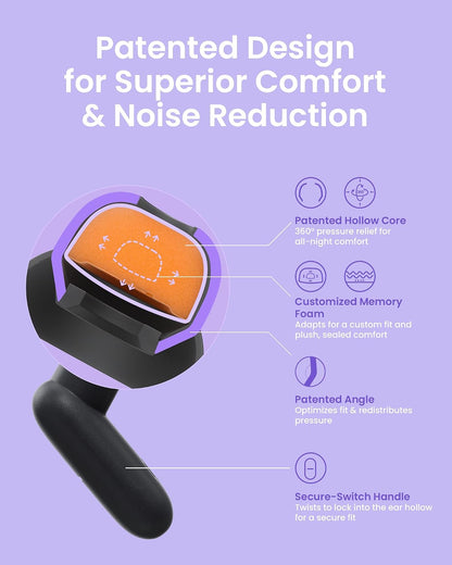 Ear Plugs for Sleeping Comfortable Mid Noise Cancelling Earplugs | All-night Wear without Ear Pain for Side Sleeper Patent Qufits Eartips 23dB Reusable Earplugs for Sleep, Travel - Black