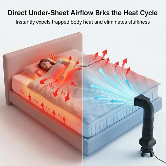 Bed Cooling System (Supports Beds Up to 25.2" Tall), Quiet Bed Fan Under Sheets for Cooling and Sleep, Bedside Fan for Hot Sleepers & Night Sweats Relief