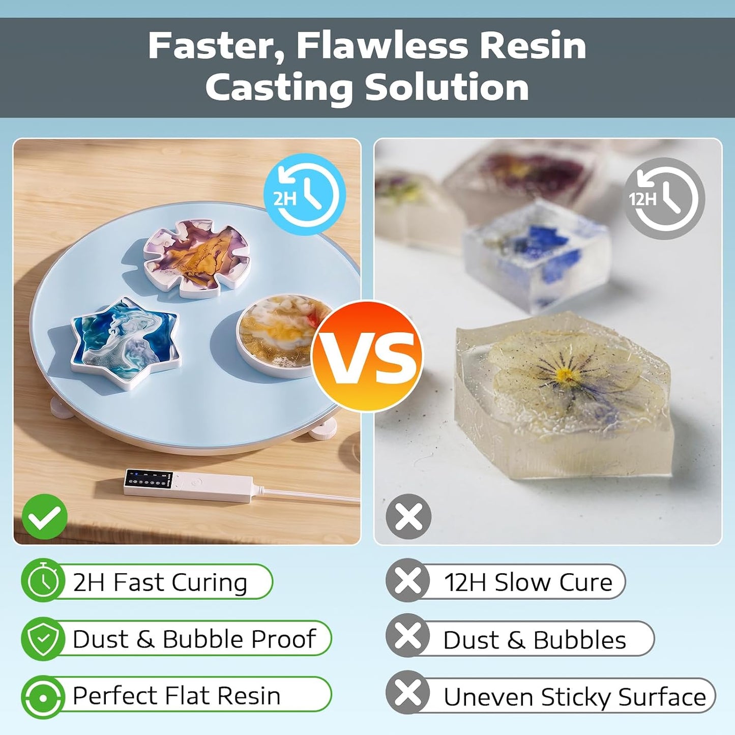 OFFNOVA Resin Heating Mat & Leveling Table, 2-in-1 Resin Tools for Epoxy Resin, Resin Curing Machine for Resin Molds, Undeformed Resin Dryer with Smart Timer & Temperature Control, Silicone Mat