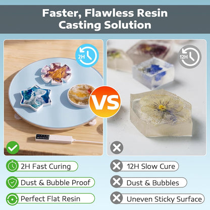 OFFNOVA Resin Heating Mat & Leveling Table, 2-in-1 Resin Tools for Epoxy Resin, Resin Curing Machine for Resin Molds, Undeformed Resin Dryer with Smart Timer & Temperature Control, Silicone Mat