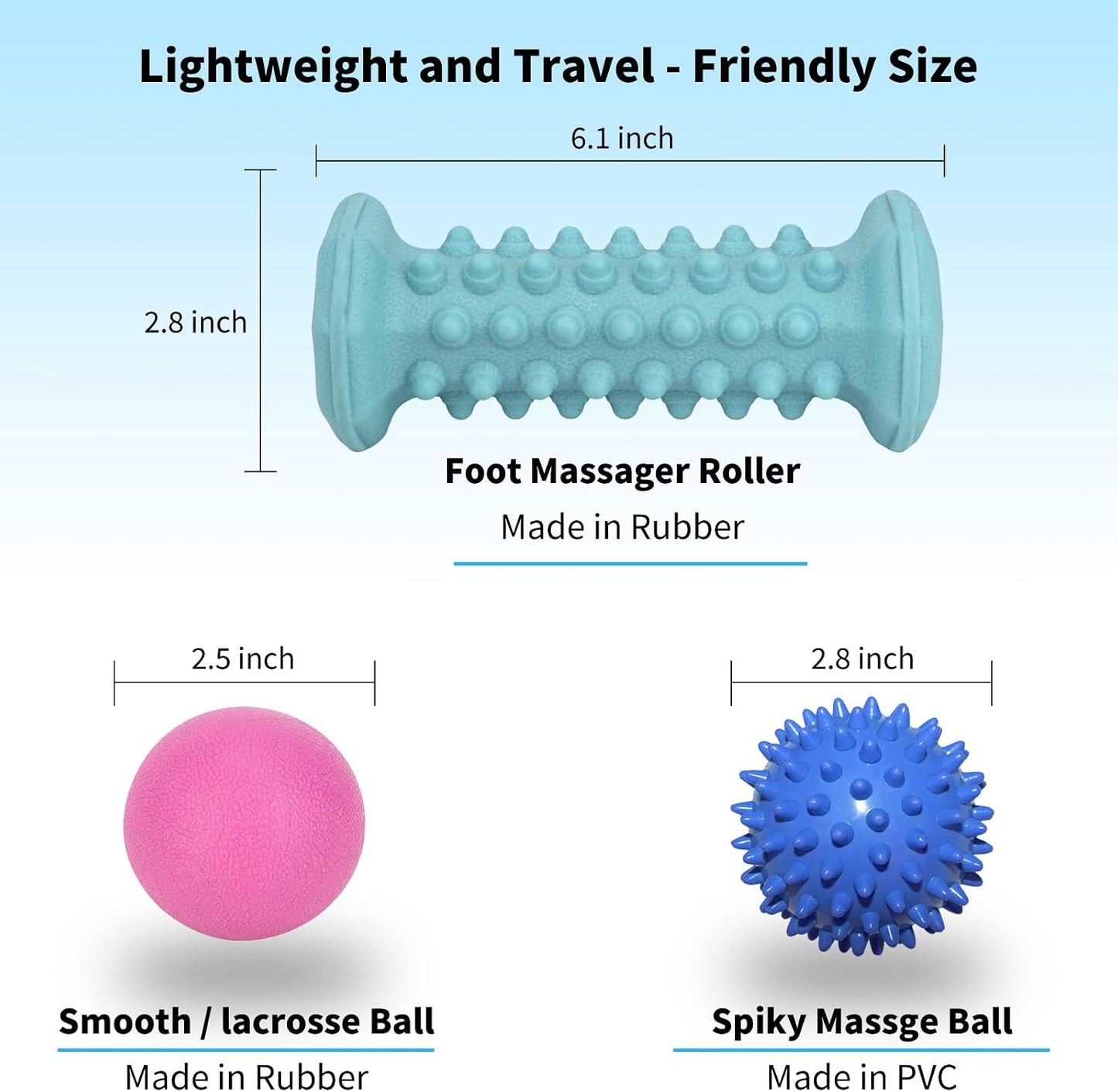 Foot Massager Roller Set for Plantar Fasciitis, Arch and Heel Pain Relief | Includes Foot Roller, lacrosse and spiky massage balls for deep tissue trigger point muscle therapy and neuropathy relief