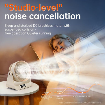 3D Oscillation Air Circulator Fan with Remote, 12000mAh Battery Operated Cordless Desk Fan, 20dB Whisper Quiet Table Fan for Bedroom Home Office, 12 Speeds, 12H Timer, 650 CFM Powerful Airflow