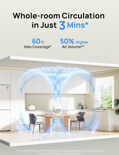 DREO Fan for Bedroom, Table Air Circulator for Whole Room, 11 Inch, 60ft Strong Airflow, 120° adjustable tilt, 20db Low Noise, Quiet, 3 Speeds, Desk Fan for Home,Office, Kitchen
