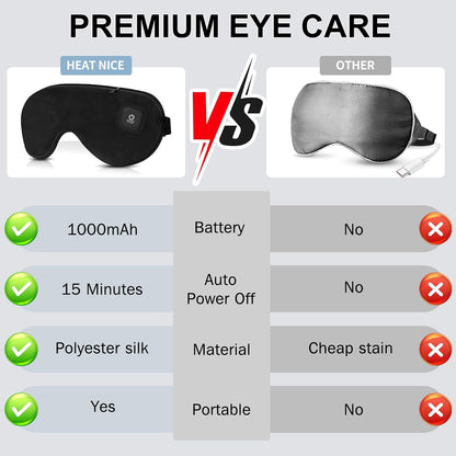 Heated Eye Mask, Cordless Hot & Cold Compress, 1000mAh Rechargeable, 3 Temperature Settings, Relief for Dry Eyes, Blepharitis & Styes, Improves Sleep, Ideal for Office Naps, Travel & Night Sleep