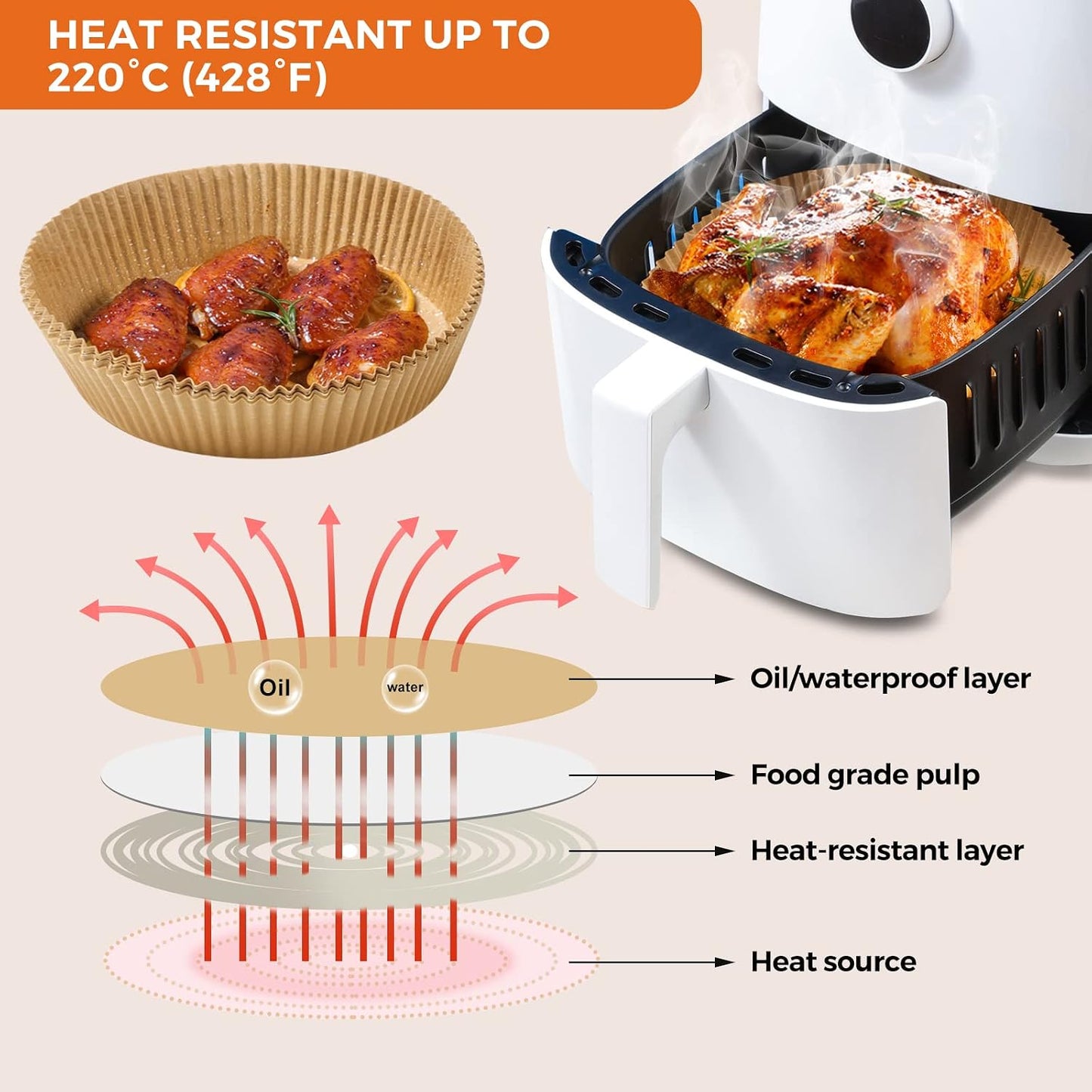 Vailnd Air Fryer Paper Liners, 200pcs Air Fryer Liners Disposable 8" Square | Baking Paper Liner for 5-8 qt Airfryer Basket, Non-stick and Oil Proof Parchment Paper for Oven, Pans & Baking