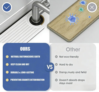 Diatomite Kitchen Faucet Mat – Quick Drying Stone Sink Tray & Splash Guard, Super Absorbent Moisture-Proof Sink Pad for Kitchen Counter Accessories(15.7" x 3.9")