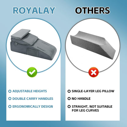 ROYALAY Adjustable Leg Elevation Pillows for After Surgery, Leg Wedge Pillow After Knee Replacement Post Surgery with Machine Washable Cover, Height Adjustable Knee Wedges
