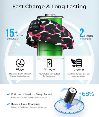 LOVE EYE Wireless Bluetooth 5.4 Sleep Headband Headphones for Side Sleeper